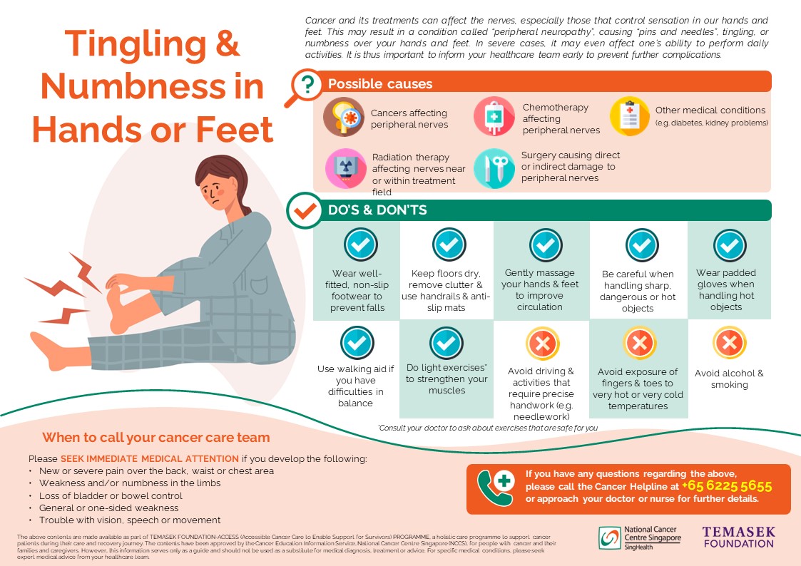 Tingling or Numbness in Hands or Feet Peripheral Neuropathy